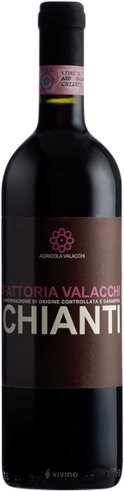 Fattoria Valacchi Chianti Limite
