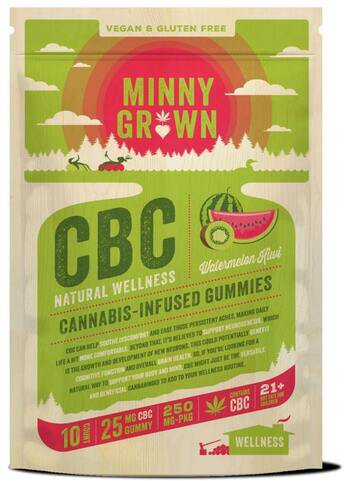 Minny Grown Watermelon Kiwi 25mg CBC Gummies