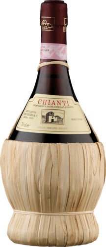 Renzo Masi Chianti Straw Italy Rufina