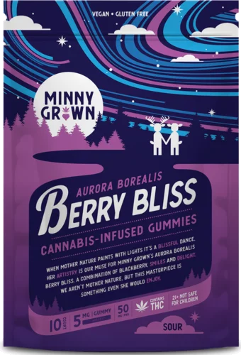 Minny Grown Berry Bliss Thc Gummy