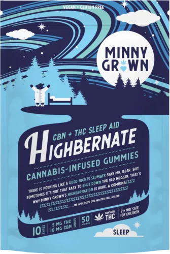 Minny Grown Highbernate Thc 25mg Cbd .5mg Cbn Gummies