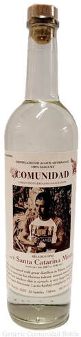 Comunidad - Destillado de Agave 