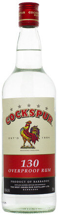 Cockspur - 