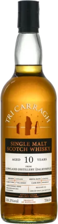 Tri Carragh - Dalrymple 10