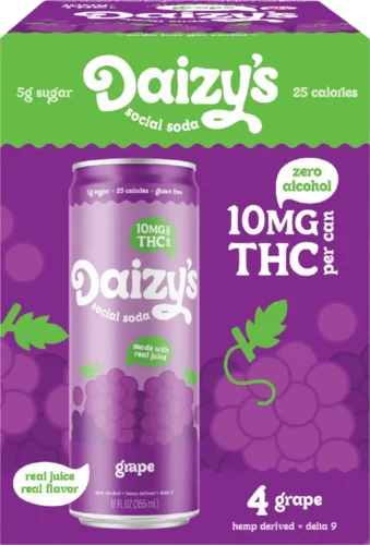 Daizy's THC 10mg Grape