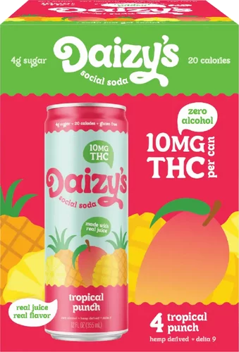 Daizy's THC 10mg Tropical Punch