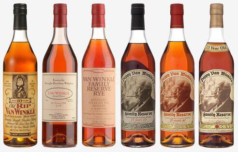 Pappy Van Winkle | Complete Lineup
