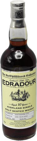 SIGNATORY EDRADOUR 10YR