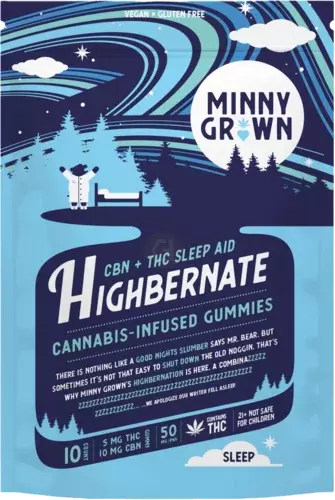 Minny Grown 5mg Thc 10mg Cbn Hihbernate Gummies
