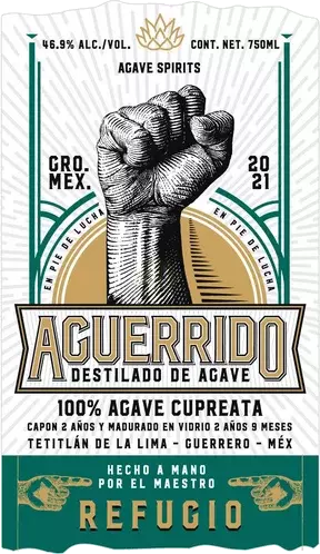 Aguerrido Refugio Calzada Hernandez A Cupreata Papalote