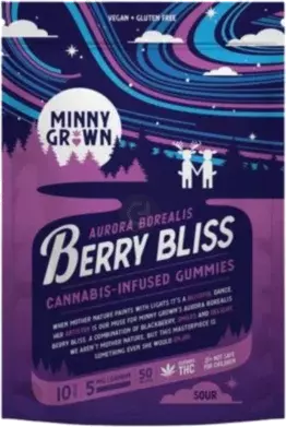 Minny Grown Bry Bliss Thc Gummy