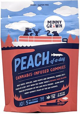 Minny Grown Peach Of A Day Gummies Delta 10pc