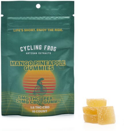 Cyc Frog Man Pa Gummy Thc