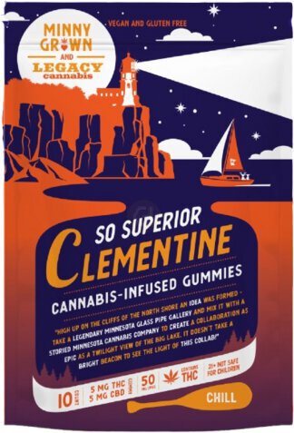 Minny Grown 5mg Thc 5mg Cbd Clementine Gummies