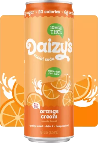 Daizys Blueberry Lemonade Thc