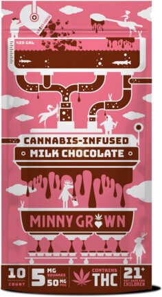 Minny Grown Milk Chocolate 5mg Thc