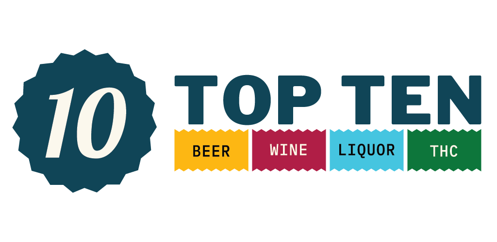 Top Ten Liquors, Minneapolis MN